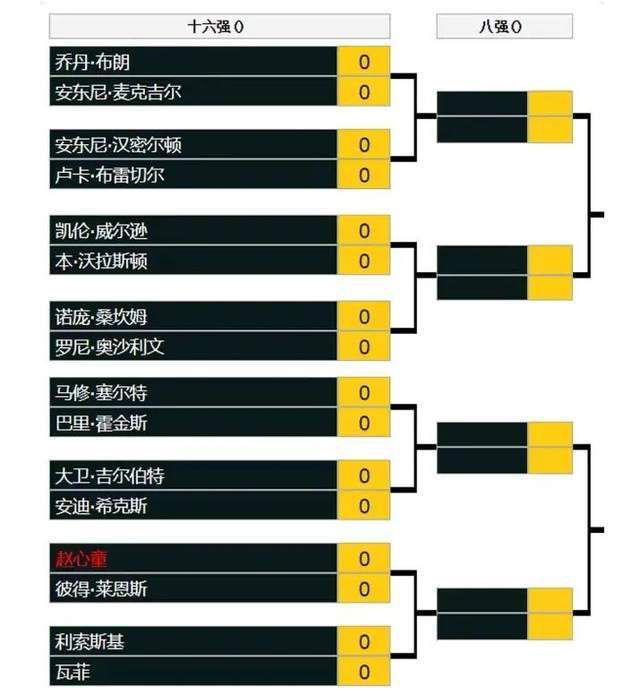 6月久恩托利就给我打过电话，但是目前我们还没有明确的思路，所以我们还需要一段时间，但是不会很长，因为双方都有续约的意愿，所以不会拖到赛季结束才完成续约。